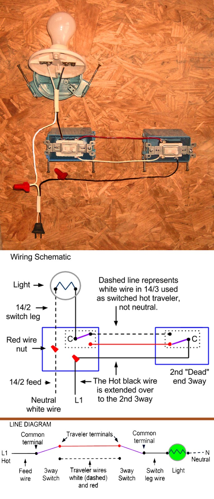 Dimmer On 4 Way Switch